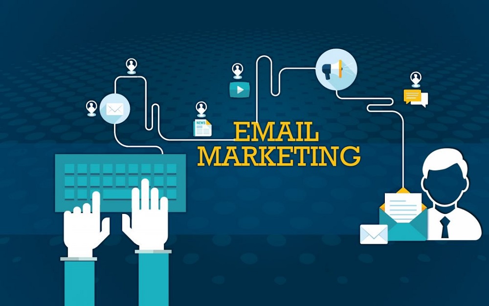 xu hướng của Email Marketing 2022 - 2023