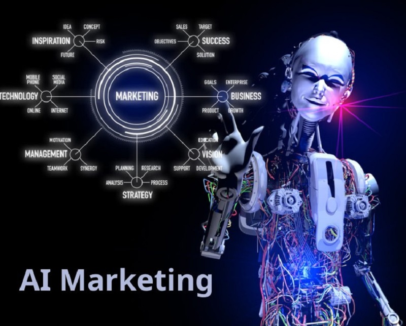 AI trong lĩnh vực marketing