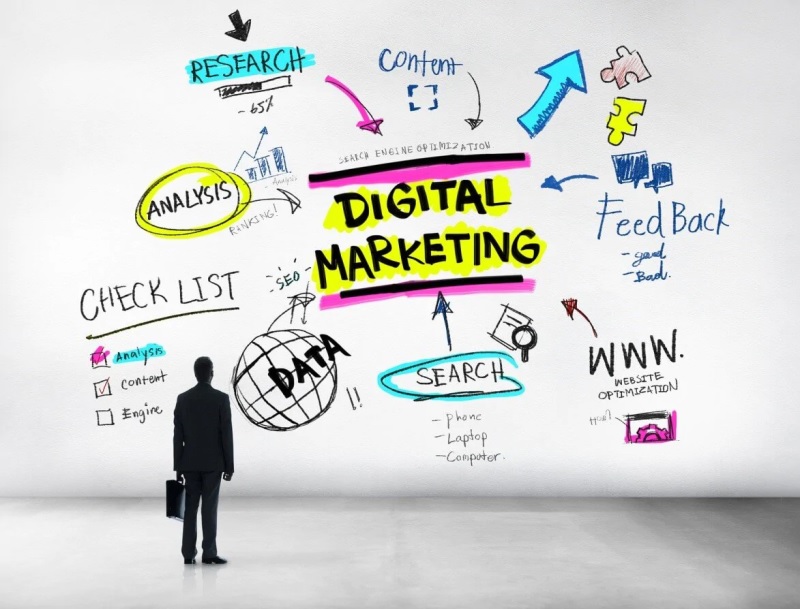 kiến thức Digital Marketing nền tảng